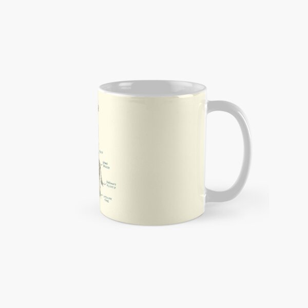Anatomy of a Giraffe Classic Mug