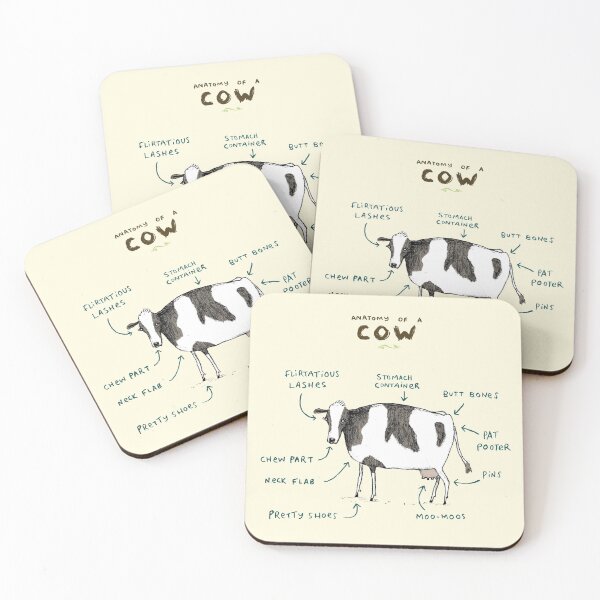 Item preview, Anatomy of a Cow designed and sold by SophieCorrigan.