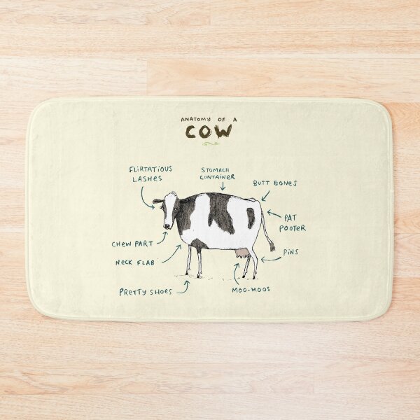 Item preview, Anatomy of a Cow designed and sold by SophieCorrigan.