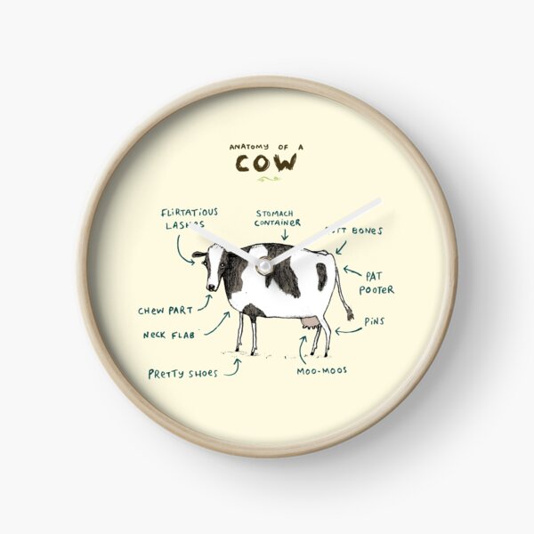 Item preview, Anatomy of a Cow designed and sold by SophieCorrigan.