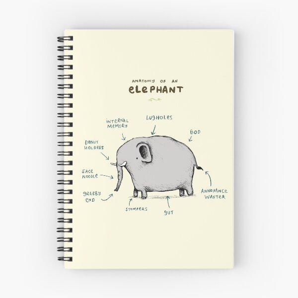 Item preview, Anatomy of an Elephant designed and sold by SophieCorrigan.
