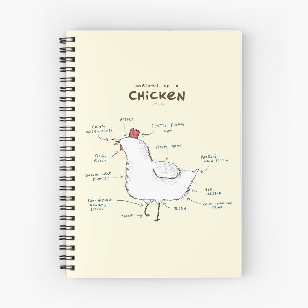 Item preview, Anatomy of a Chicken designed and sold by SophieCorrigan.