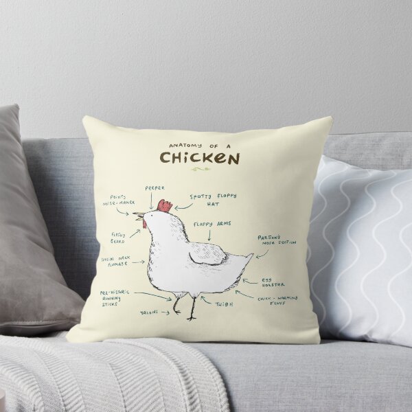 Item preview, Anatomy of a Chicken designed and sold by SophieCorrigan.