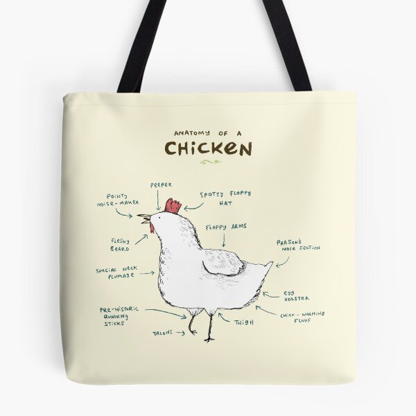Item preview, Anatomy of a Chicken designed and sold by SophieCorrigan.