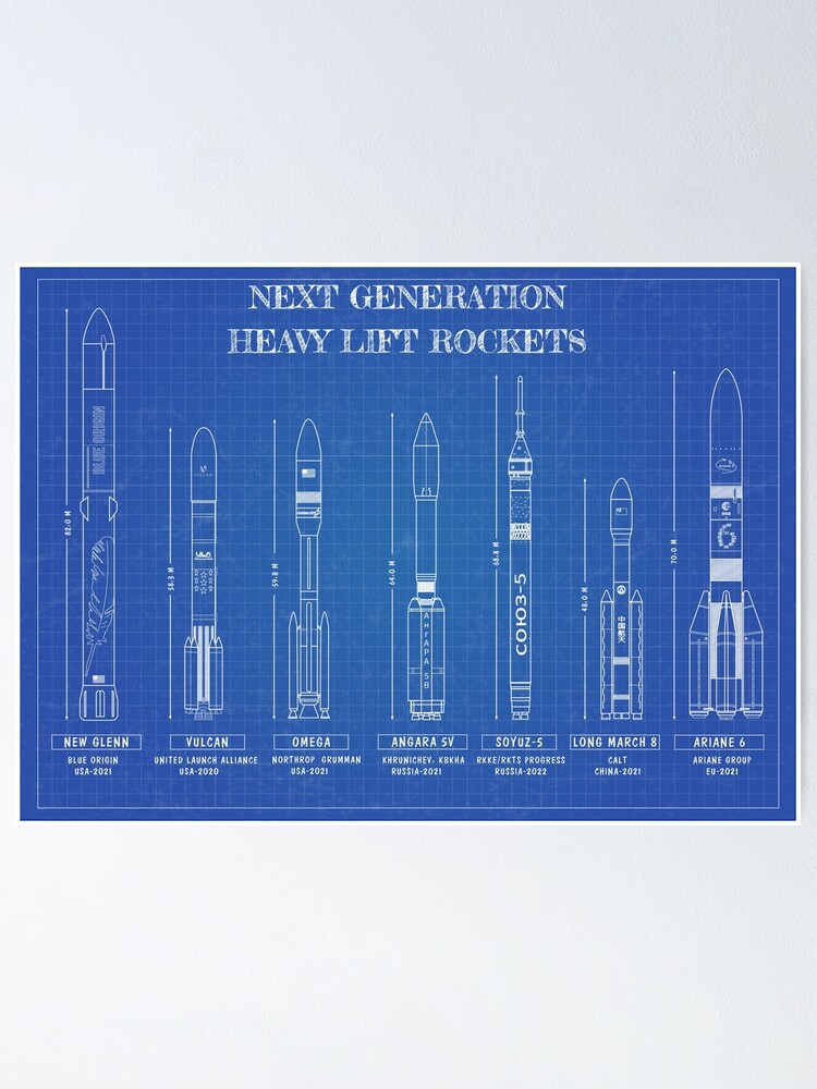 Alternate view of Next Generation Heavy Lift Rockets (Blueprint) Poster