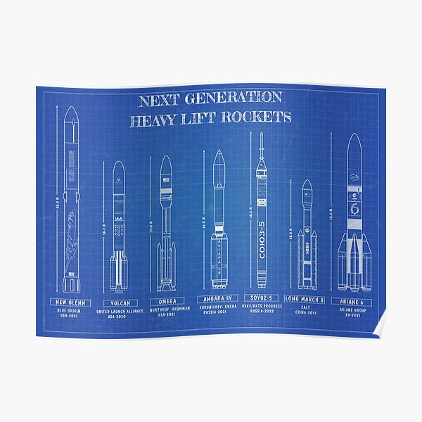 Next Generation Heavy Lift Rockets (Blueprint) Poster