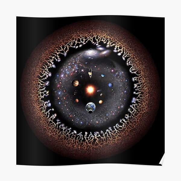 Observable Universe Logarithmic Illustration (no-borders version) Poster