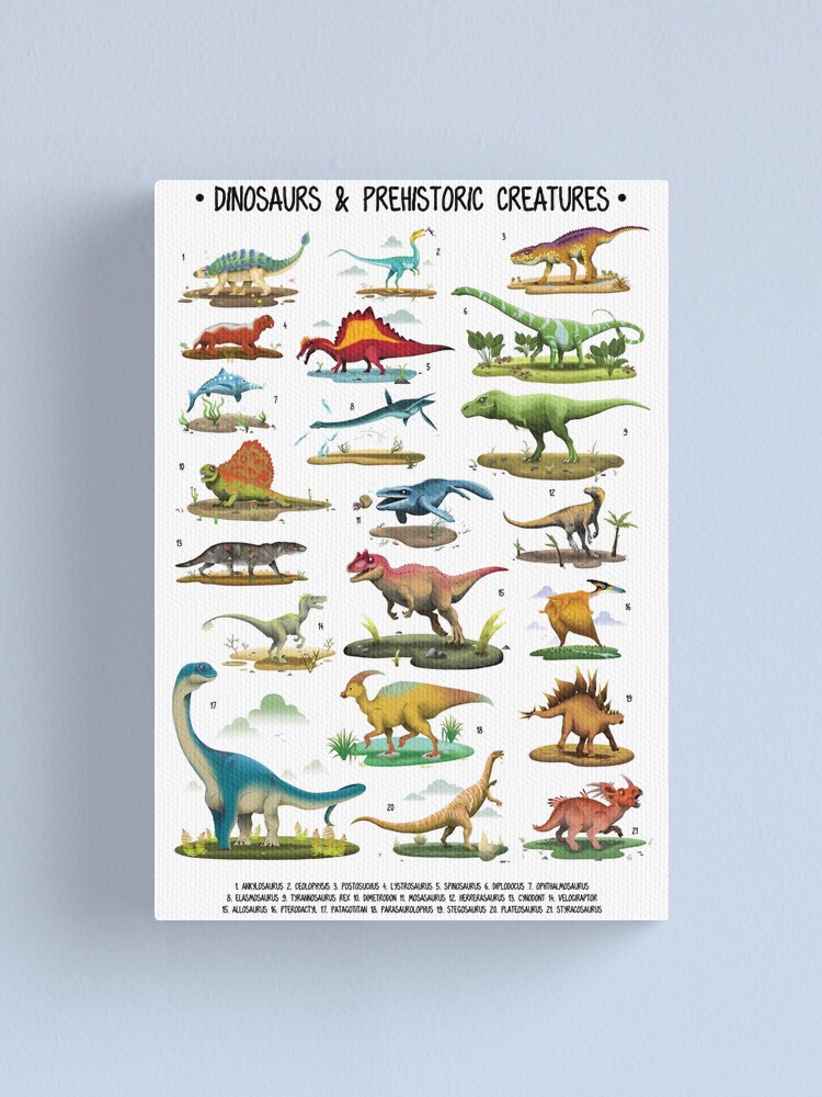 Dinosaur Poster for Kids Canvas Print for Sale by VicBradyArt Redbubble