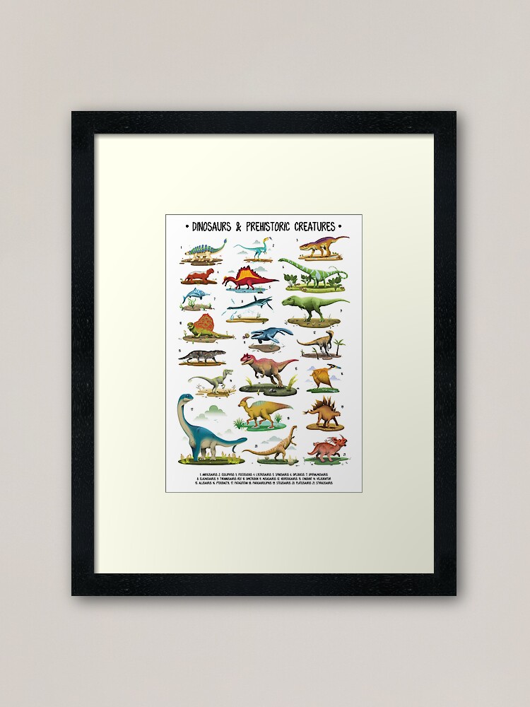 Dinosaur Poster for Kids Art Board Print for Sale by VicBradyArt