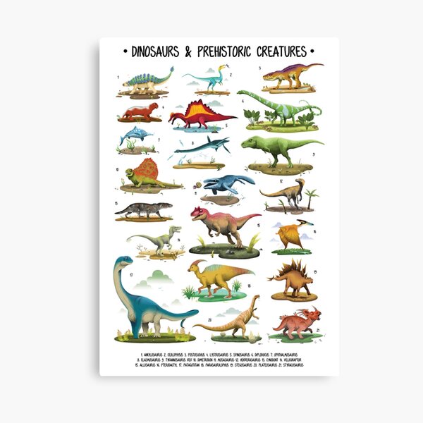 Affiche de dinosaure pour les enfants Impression sur toile