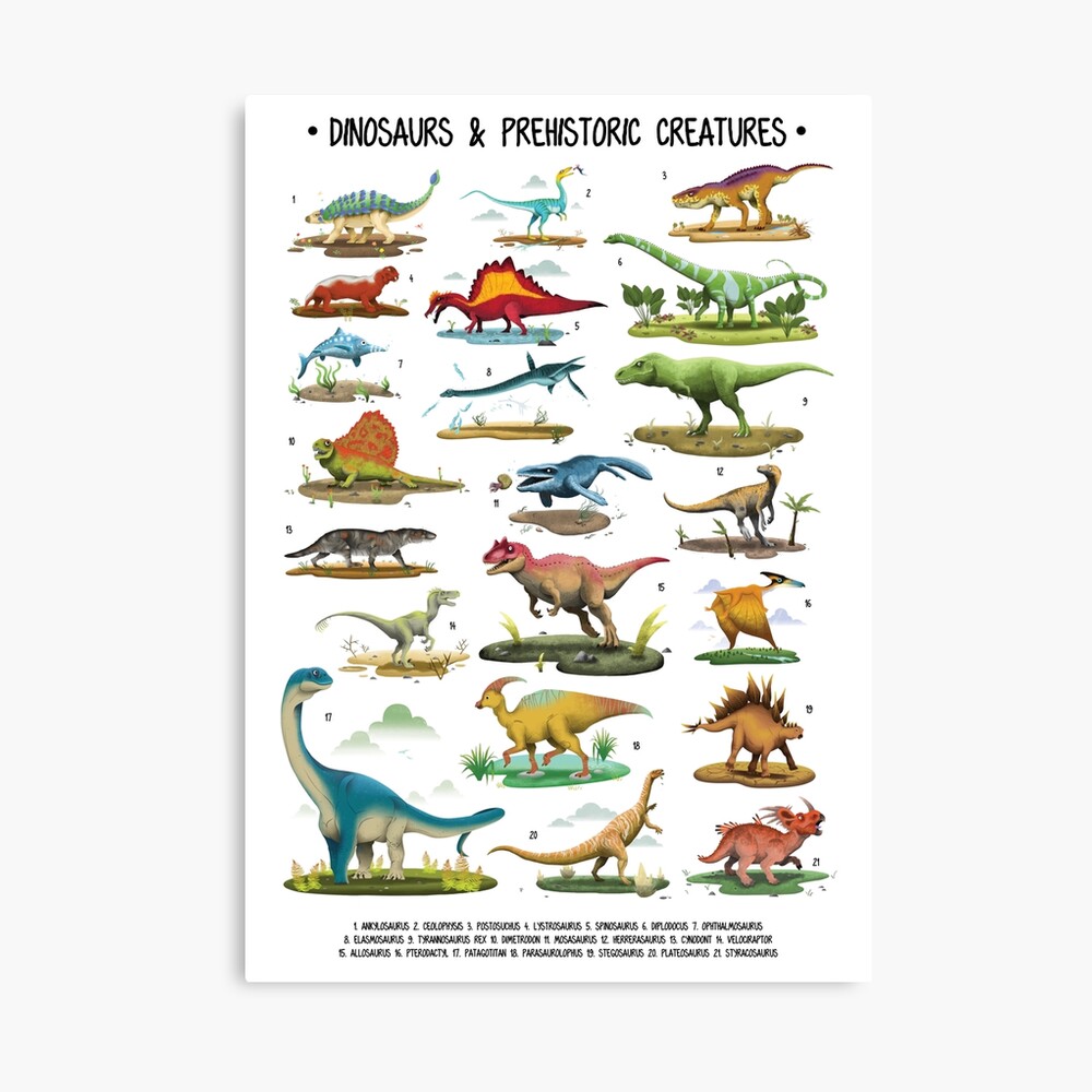 Dinosaur Poster for Kids iPad Case & Skin for Sale by VicBradyArt