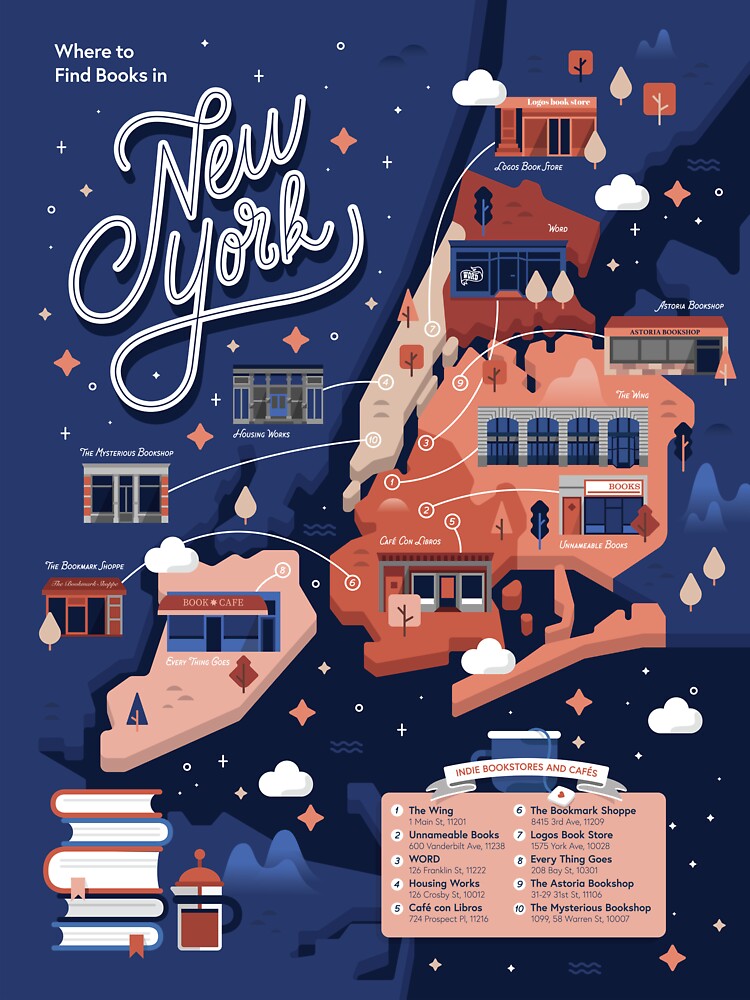 New York Independent Bookstores City Map by esztersletters