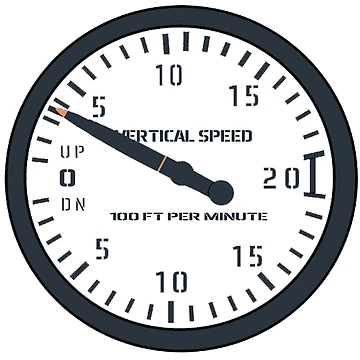 Artwork thumbnail, Vertical Speed Indicator VSI  Flight Instruments Sticker by Designed for Flight