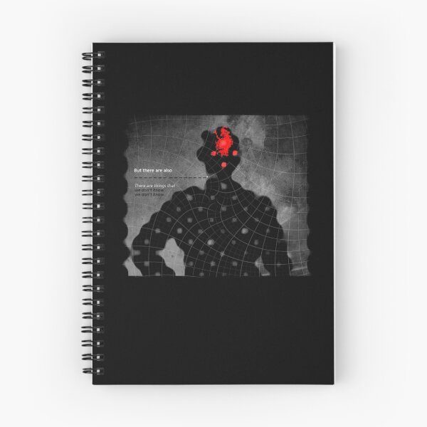 Item preview, Subject: What you know 3. designed and sold by Alex Preiss.