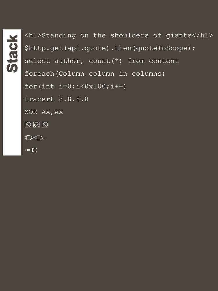 Thumbnail 7 of 7, Classic T-Shirt, Software Stack designed and sold by fullstack.
