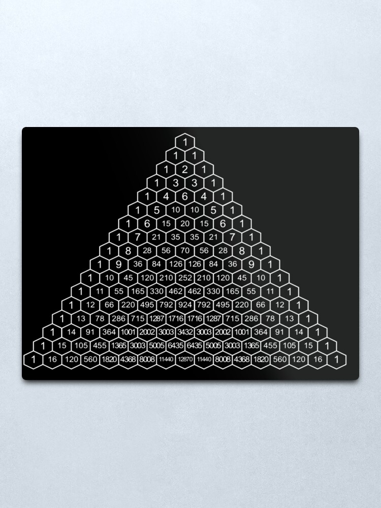Alternate view of Pascal's Triangle is a triangular array of the binomial coefficients Metal Print