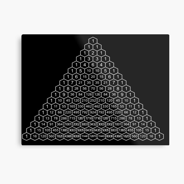 Pascal's Triangle is a triangular array of the binomial coefficients Metal Print