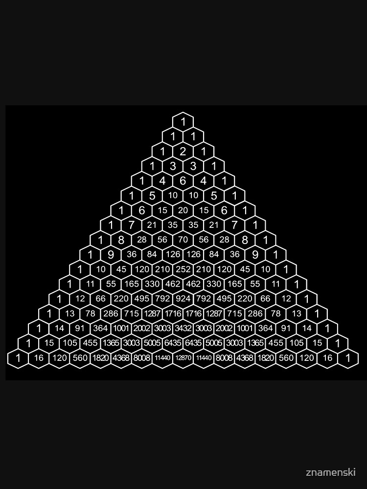 Pascal's Triangle is a triangular array of the binomial coefficients by znamenski