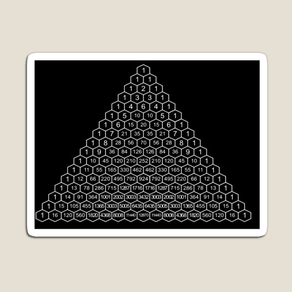 Pascal's Triangle is a triangular array of the binomial coefficients Magnet
