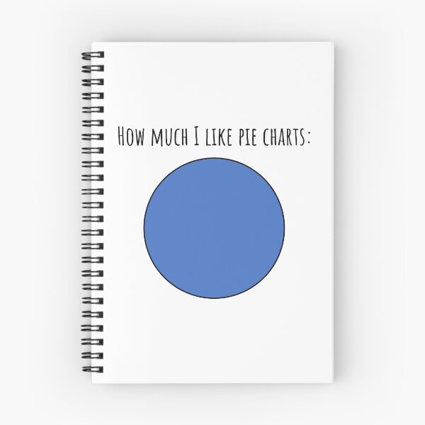 Item preview, How much I like pie charts designed and sold by index-match.