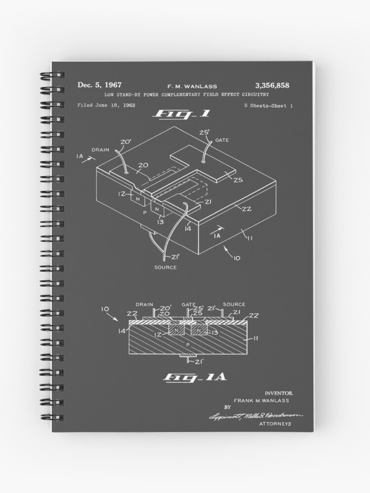 First mosfet model