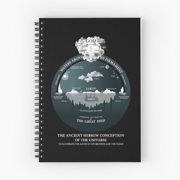 Item preview, Flat Earth Ancient Hebrew Conception of The Univerce designed and sold by VectorDesigner.