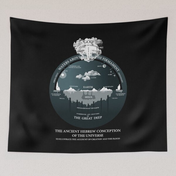Item preview, Flat Earth Ancient Hebrew Conception of The Univerce designed and sold by VectorDesigner.