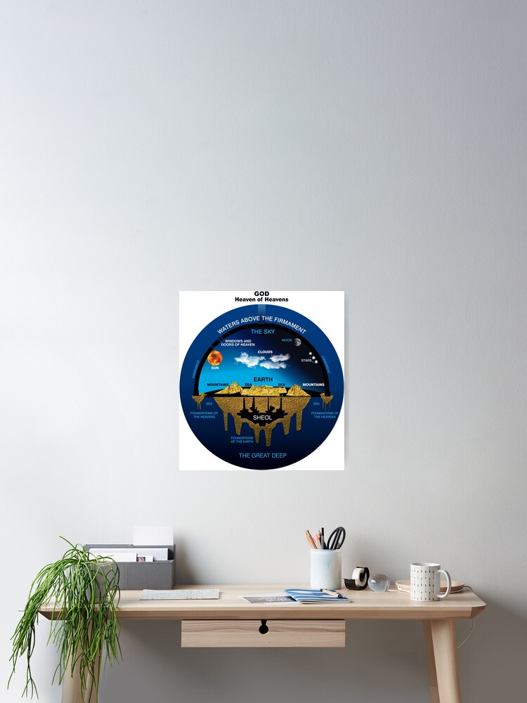 Flat Earth | Ancient Hebrew Cosmology Concept Poster