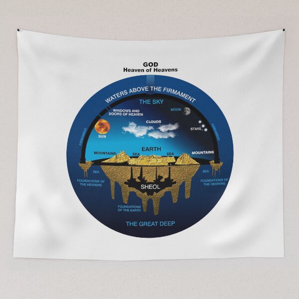 Item preview, Flat Earth | Ancient Hebrew Cosmology Concept designed and sold by VectorDesigner.