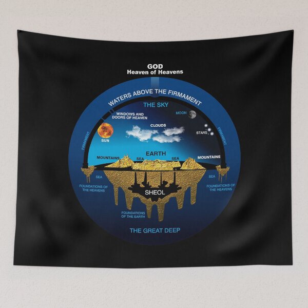 Item preview, Flat Earth | Ancient Hebrew Cosmology Concept designed and sold by VectorDesigner.