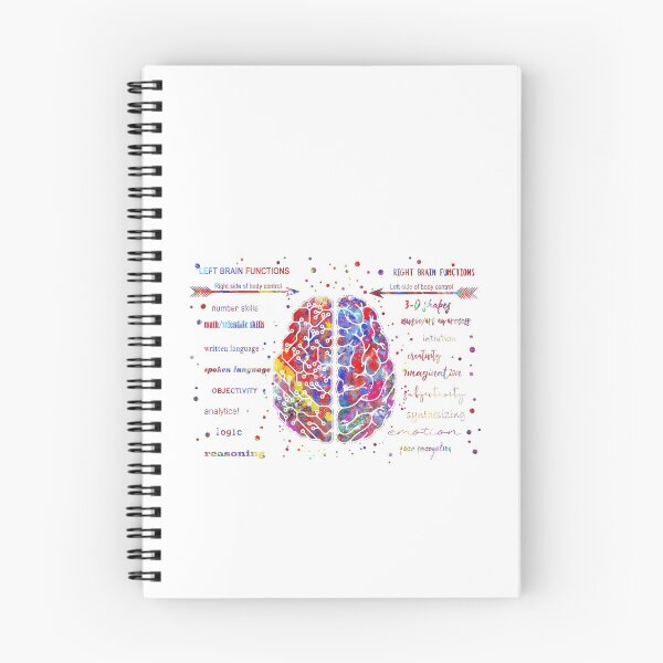 Item preview, Left and right brain function designed and sold by Rosaliartbook.