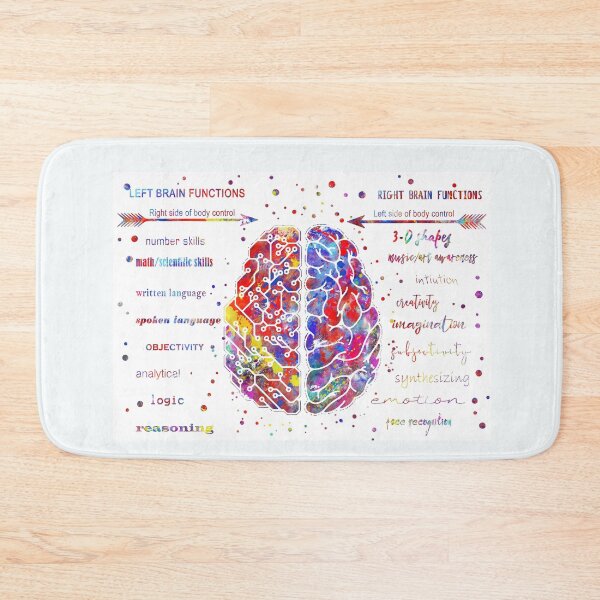 Item preview, Left and right brain function designed and sold by Rosaliartbook.