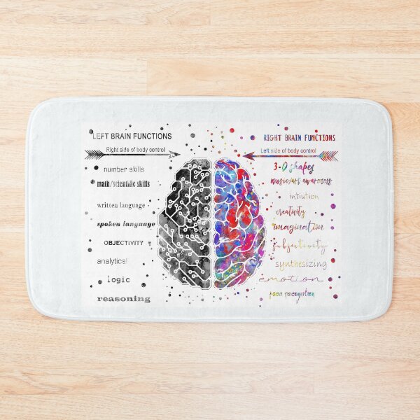 Item preview, Left and right brain function designed and sold by Rosaliartbook.