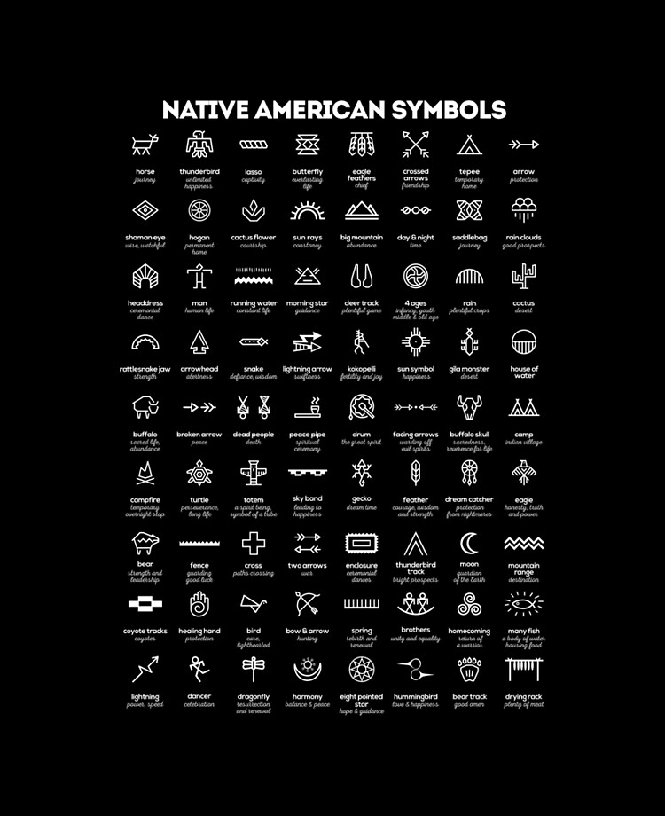 Verwonderlijk Native American Symbols