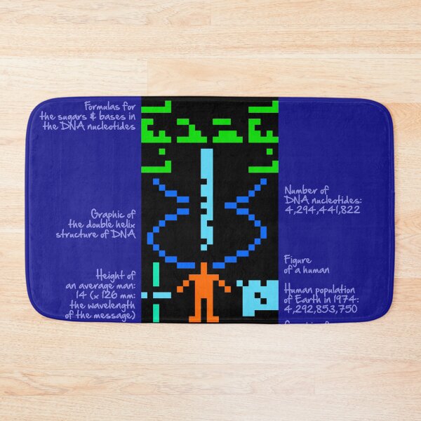 Item preview, The Arecibo message explained designed and sold by tudi.