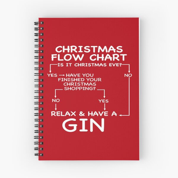 Item preview, FUNNY CHRISTMAS PROBLEM SOLVER designed and sold by CoolYule.