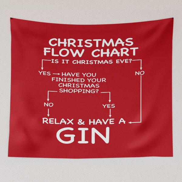 Item preview, FUNNY CHRISTMAS PROBLEM SOLVER designed and sold by CoolYule.