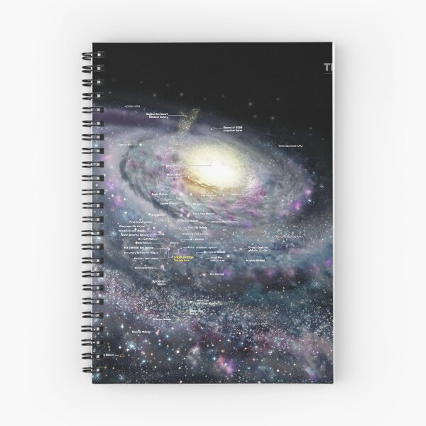 Item preview, The Milky Way. Poster artwork. designed and sold by Weakmeme.