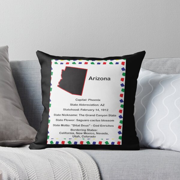Item preview, Arizona State Fact Poster designed and sold by ValeriesGallery.