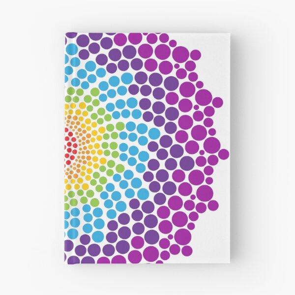 Item preview, 7 Chakra Color Dots Mandala designed and sold by serenaking.