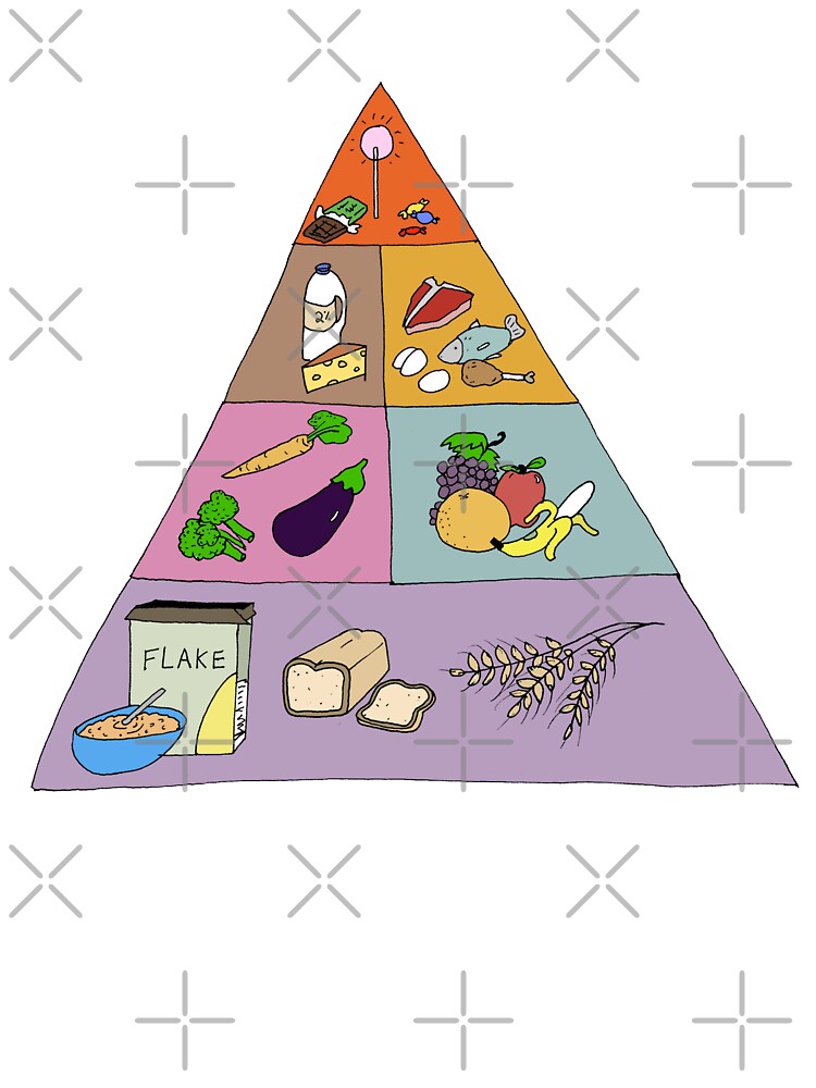 Cartoonist Liana Finck Has Some Edits for the Food Pyramid