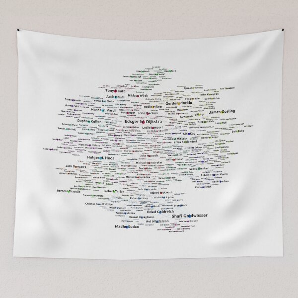 Item preview, Google Search based Knowledge Graph of Programmers designed and sold by ramiro.