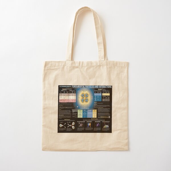 Educational Poster: The Standard Model of Fundamental Particles and Interactions Cotton Tote Bag