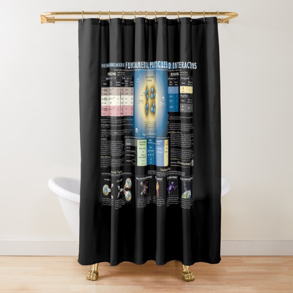 Educational Poster: The Standard Model of Fundamental Particles and Interactions Shower Curtain