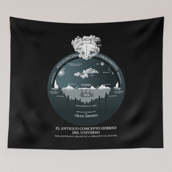 Item preview, Tierra Plana Ancestral Concepto Del Universo Flat Earth designed and sold by VectorDesigner.