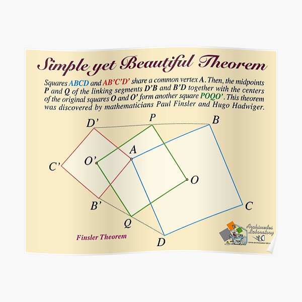 Finsler Theorem Poster