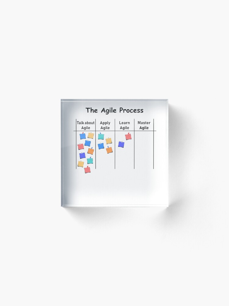 Alternate view of Agile Process AOE project process management Acrylic Block