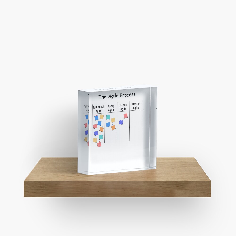 Agile Process AOE project process management Acrylic Block