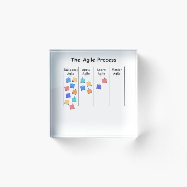 Item preview, Agile Process AOE project process management designed and sold by PM-TShirts.