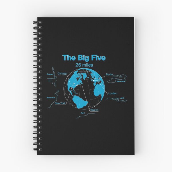 Item preview, The big Five designed and sold by C-Tiny-Factory.